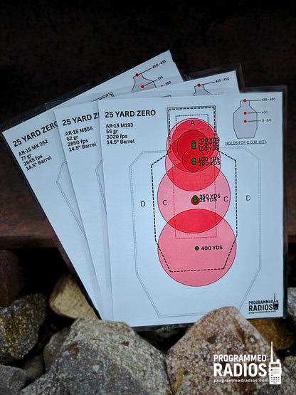 AR-15 14.5” 25 Yard Zero Pack - 55 gr, 62 gr, 77 gr — front view with current Programmed Radios logo