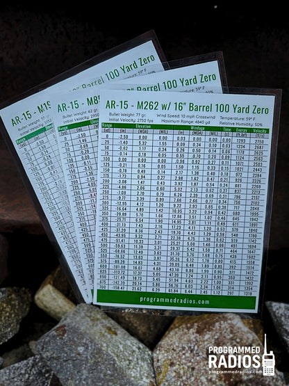AR-15 16” 100 Yard Zero Pack - 55 gr, 62 gr, 77 gr — table view with current Programmed Radios logo