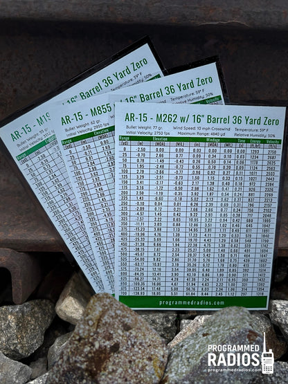 AR-15 16” 36 Yard Zero Pack - 55 gr, 62 gr, 77 gr — table view with current Programmed Radios logo