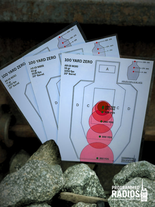 AR-15 20-inch barrel, 100-yard zero, three-card pack front view with Programmed Radios logo
