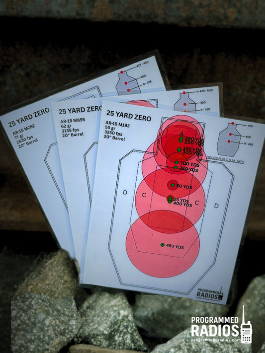 AR-15 20-inch barrel, 25-yard zero, three-card pack front view with Programmed Radios logo