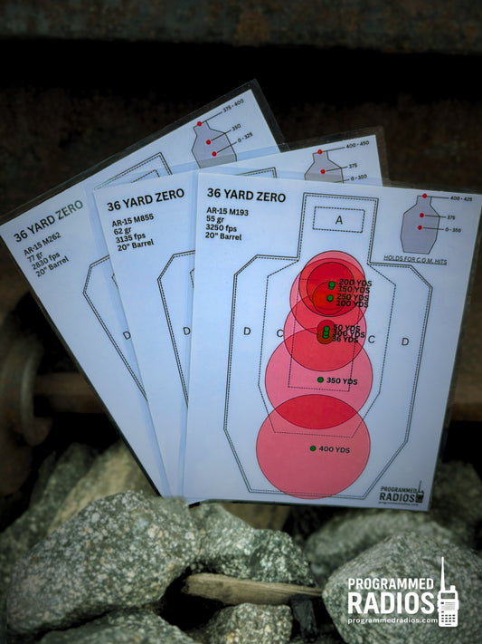 AR-15 20-inch barrel, 36-yard zero, three-card pack front view with Programmed Radios logo