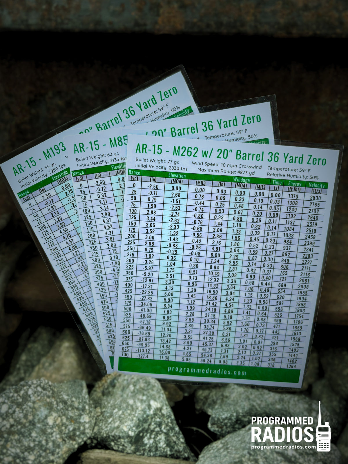 AR-15 20-inch barrel, 36-yard zero, three-card pack table view with Programmed Radios logo