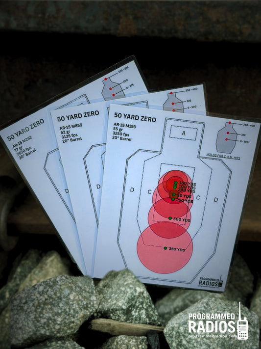 AR-15 20-inch barrel, 50-yard zero, three-card pack front view with Programmed Radios logo