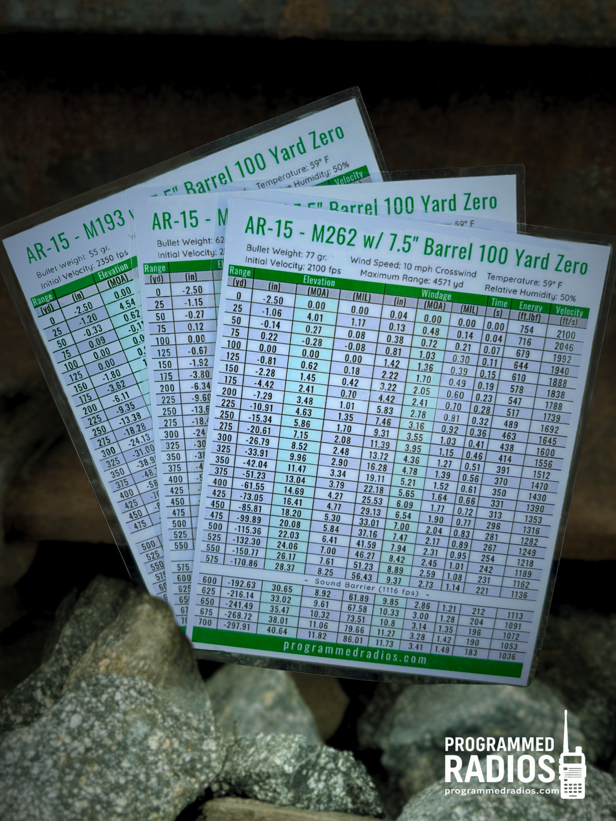 AR-15 7.5-inch barrel, 100-yard zero, three-card pack table view with Programmed Radios logo
