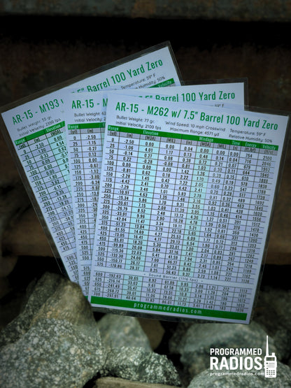 AR-15 7.5-inch barrel, 100-yard zero, three-card pack table view with Programmed Radios logo