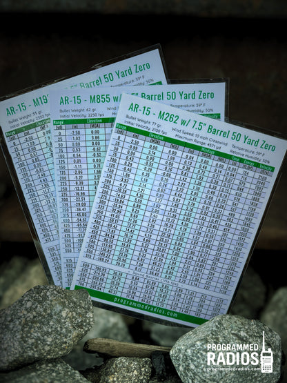 AR-15 7.5-inch barrel, 50-yard zero, three-card pack table view with Programmed Radios logo